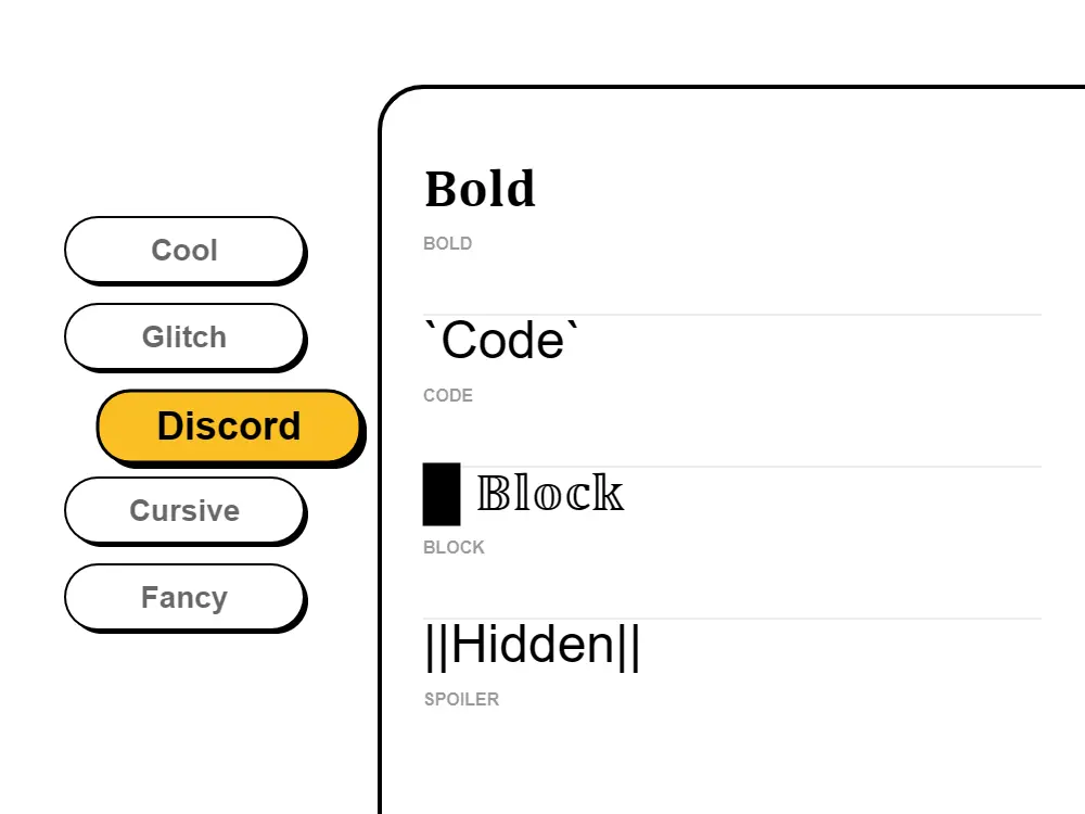 Discord Font Style Illustration