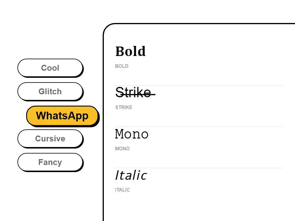 WhatsApp Font Style Illustration