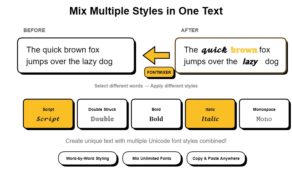 Visual explanation of Font Mixer text transformation